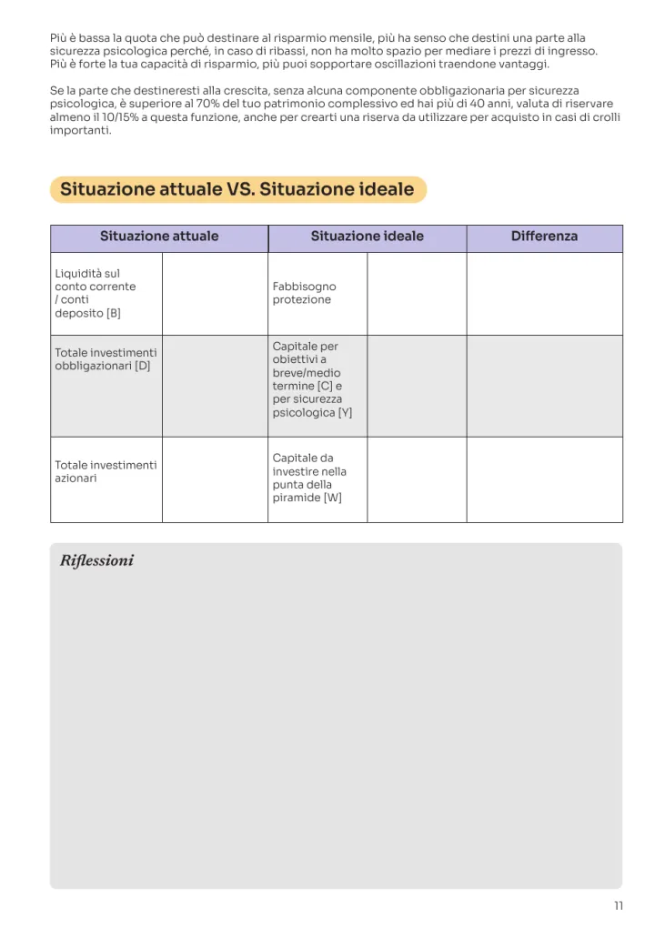 Pagina 11 dell’eserciziario