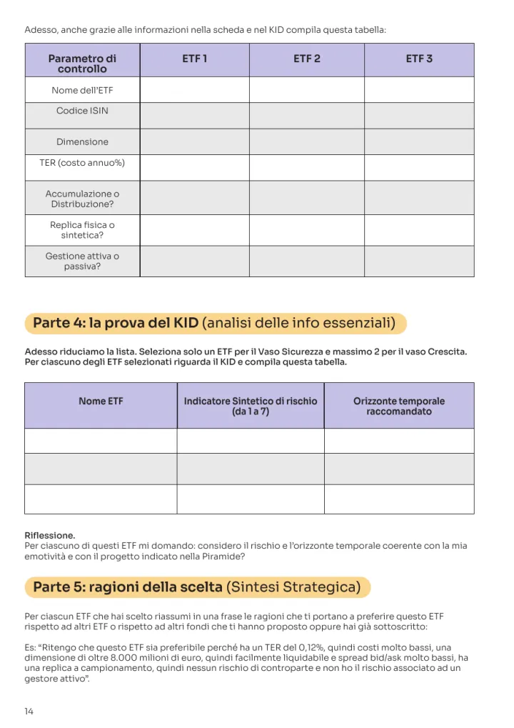 Pagina 14 dell’eserciziario